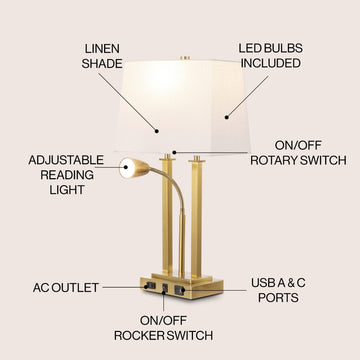Blaire 23.75" 2-Light Modern Farmhouse Metal LED Table Lamp with USB Charging port - JONATHAN Y